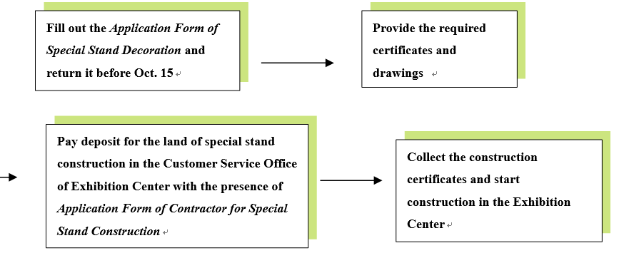  Exploring Loan Depot Complaints: Common Issues and Customer Experiences